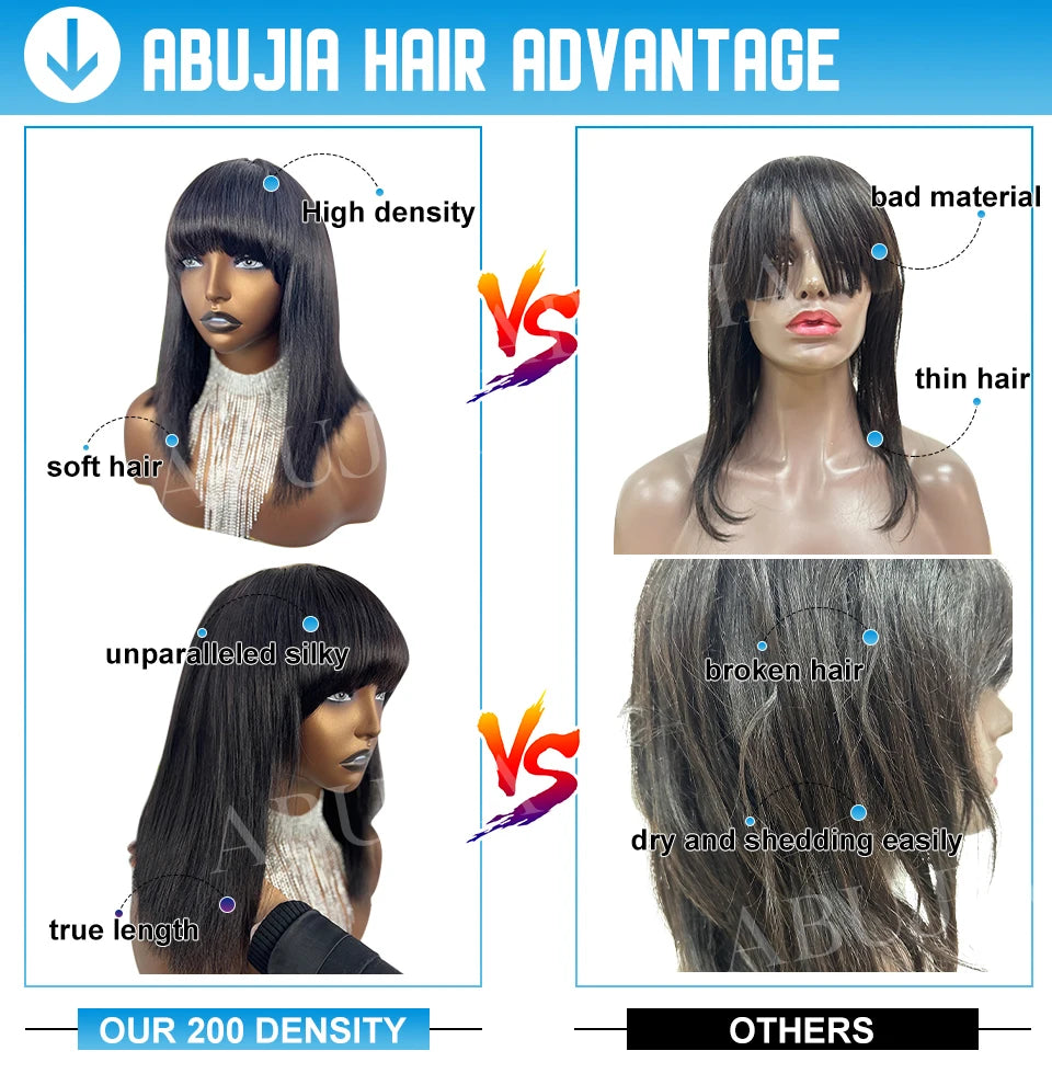 Brazilian Human Hair Wig with Bangs Remy Straight Hair Bob Wigs Full Machine Made Wig for Women 8-16 Inches No Lace Bob Wigs