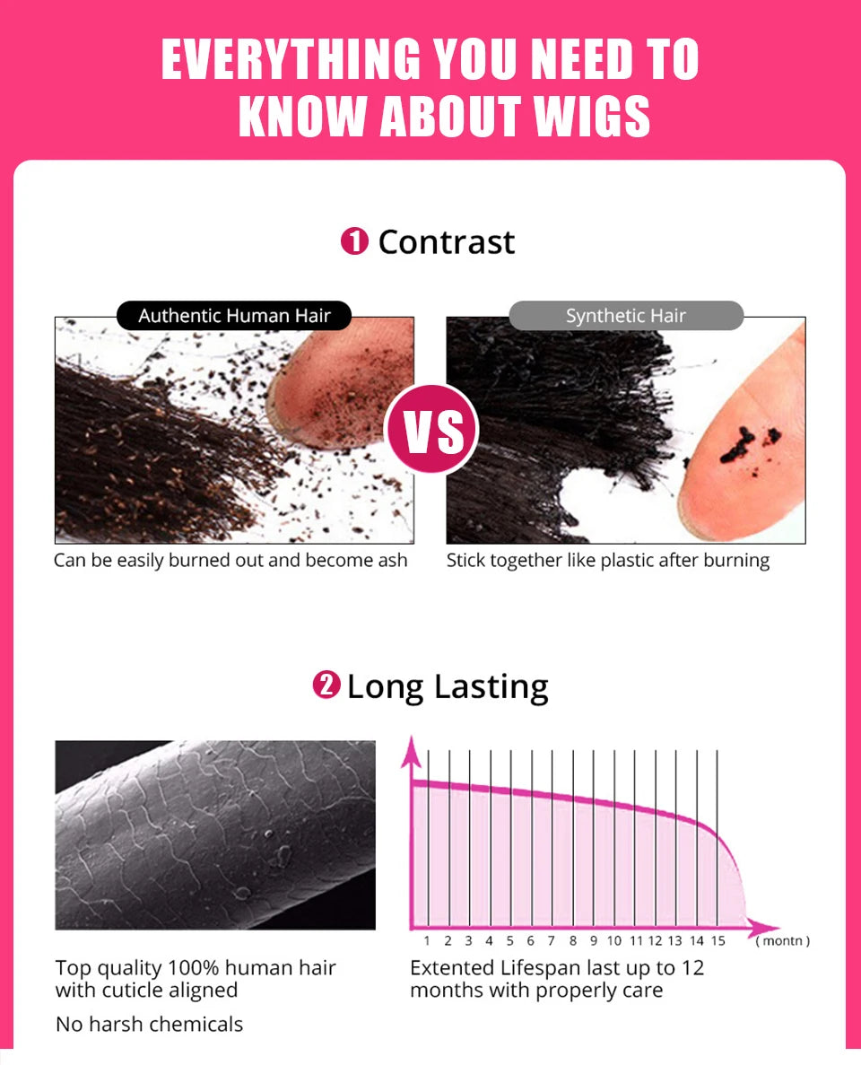 13x4 Water Wave Frontal Human Hair Brazilian Lace Frontal Closure Curly Deep Lace Frontal Closure Human Hair Virgin Hair Closure