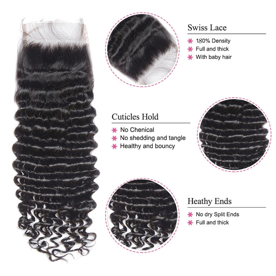 13x4 Water Wave Frontal Human Hair Brazilian Lace Frontal Closure Curly Deep Lace Frontal Closure Human Hair Virgin Hair Closure