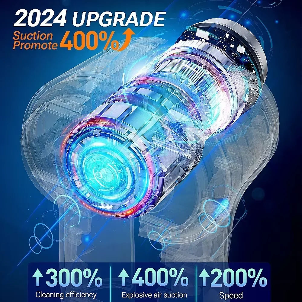 SZUK 638000Pa Mini Vacuum Cleaner New Portable Car Vacuum Cleaner Powerful Handheld Wireless Cleaner with One Click Dust Removal